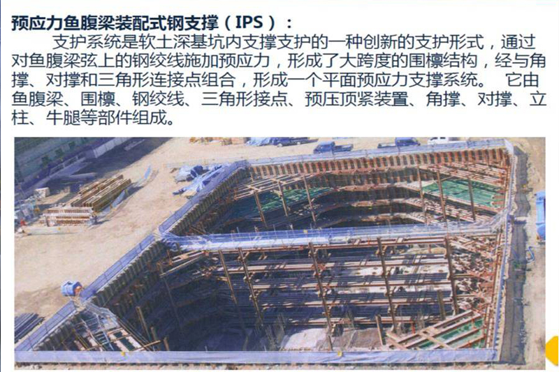 體育之窗現場圖施工